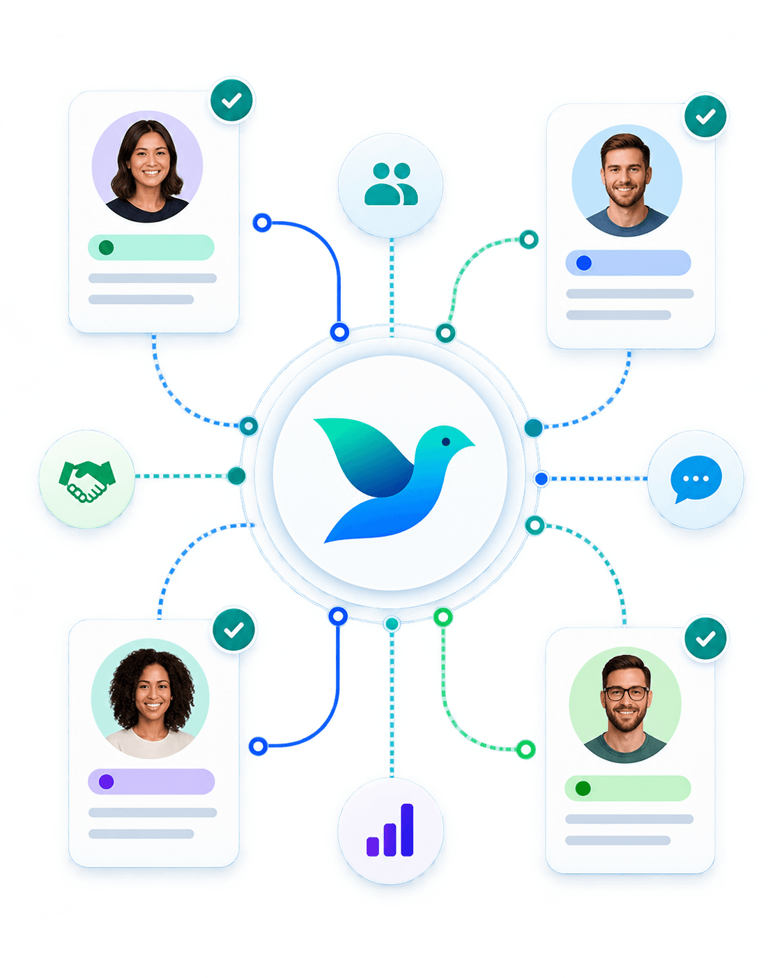 Four partner profiles connected through PartnerBird